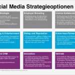 Social Media Konzept Vorlage Schön social Media Strategie