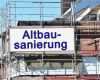 Sonderkündigungsrecht Vorlage Einzigartig sonderkündigungsrecht Mietvertrag – Wann Greift Es