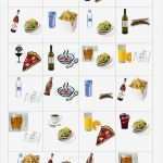 Speisekarte Englisch Vorlage Schön Bestellen Von Essen Und Trinken