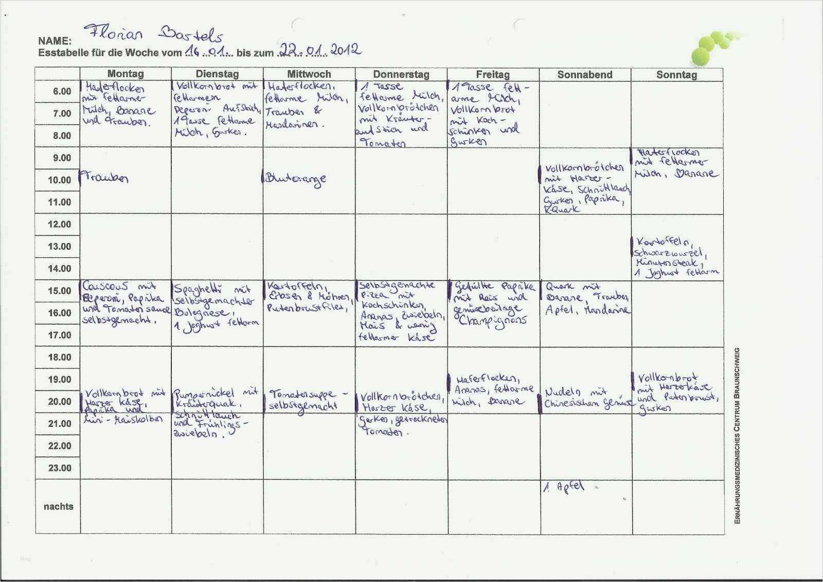 Speiseplan Für Eine Woche Vorlage Einzigartig Leckere Suppen Rezepte Zum Abnehmen