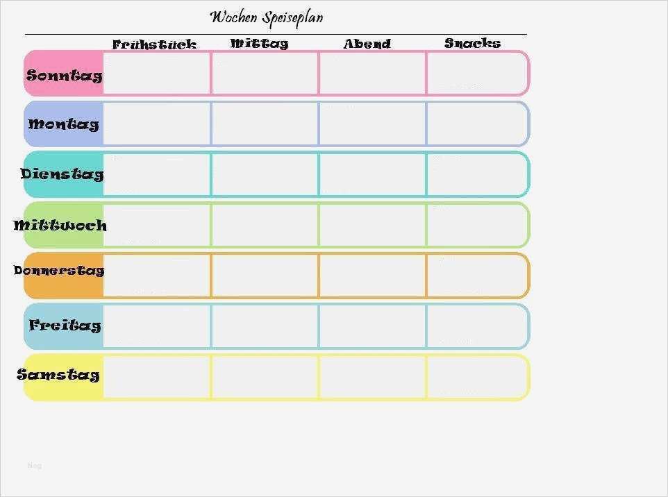 Speiseplan Für Eine Woche Vorlage Großartig Familienorganisation Februar 2013