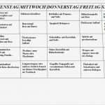 Speiseplan Für Eine Woche Vorlage Gut Essensplan FÜr Eine Woche Windwisdom