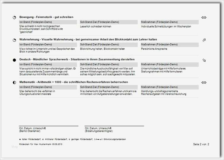 Spendenaufruf Vorlage Bewundernswert Ungewöhnlich Kindergarten Lektion Vorlage Galerie