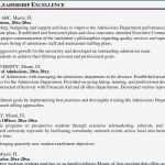 Spendenbescheinigung Vorlage Finanzamt Best Of atemberaubend Vorlage Für Spendenquittung Zeitgenössisch