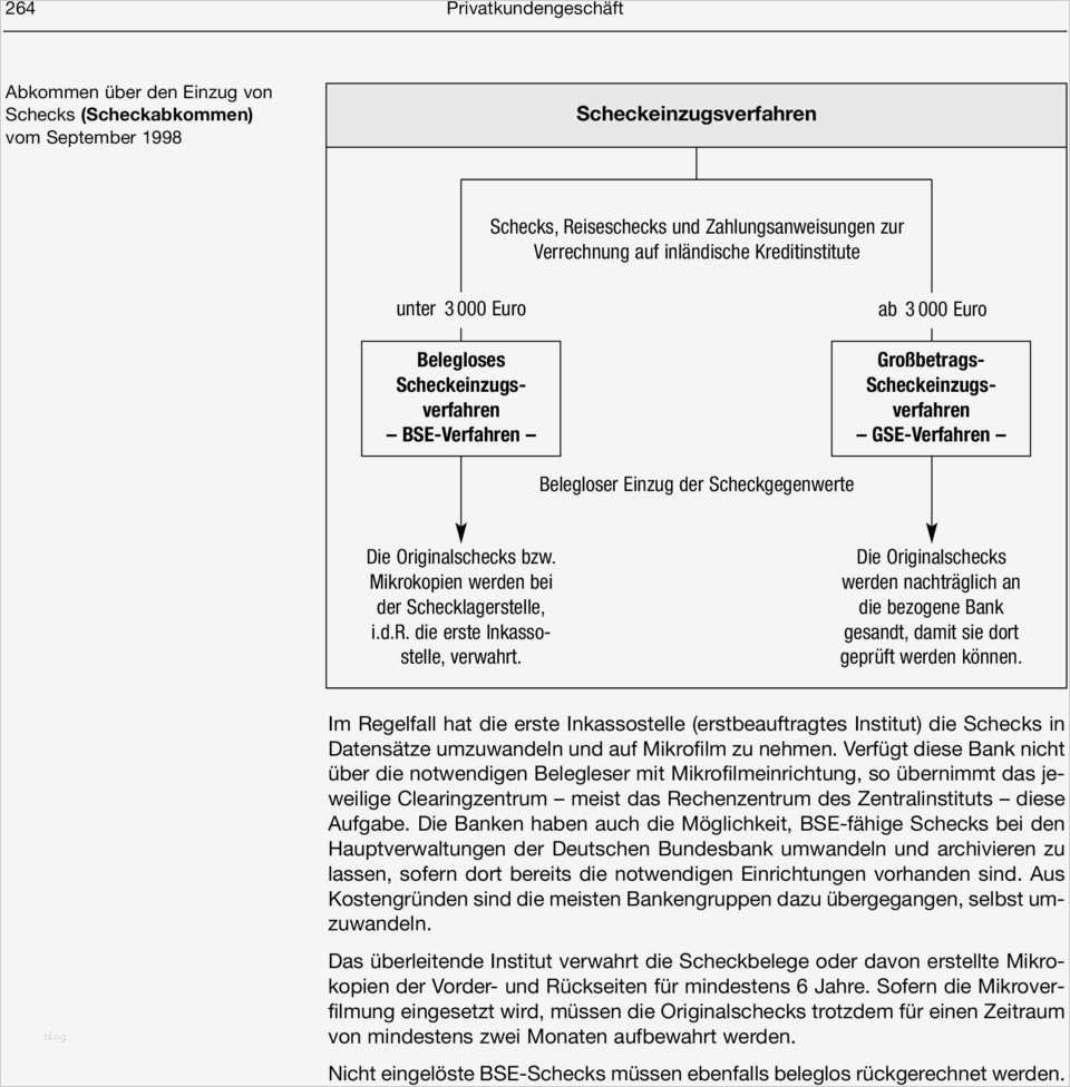 15 spendenscheck vordruck kostenlos