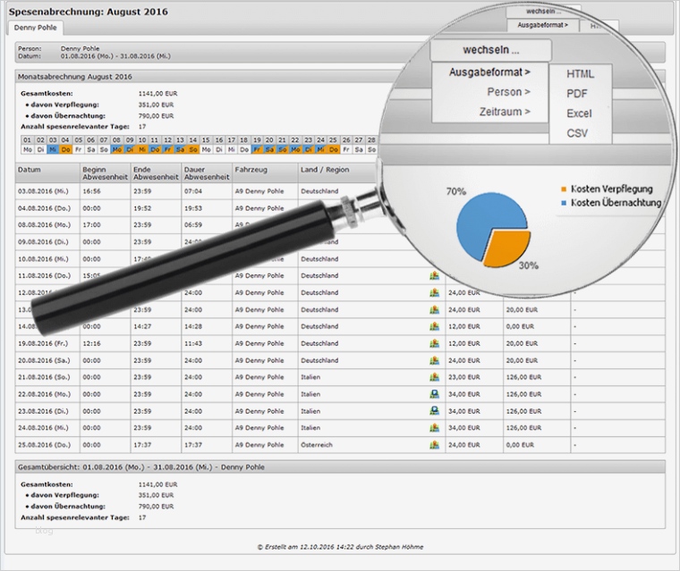 Spesenabrechnung Lkw Fahrer Vorlage Bewundernswert Beste Excel Vorlage Spesenabrechnung Fotos