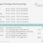 Spesenabrechnung Lkw Fahrer Vorlage Kostenlos Bewundernswert atemberaubend Einfache Spesenabrechnungsvorlage Fotos