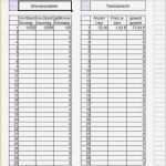 Spesenabrechnung Lkw Fahrer Vorlage Kostenlos Genial Nett Spesenabrechnungsvorlage Galerie Ideen fortsetzen