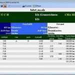 Spesenabrechnung Lkw Fahrer Vorlage Kostenlos Gut Excel Vorlage Fahrtenbuch 2009 Download