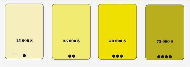 Spielkarten Vorlage Erstaunlich Rollenspiel Mafia Abend