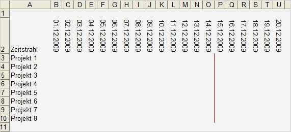 Spirale Powerpoint Vorlage Cool Zeitstrahl Powerpoint