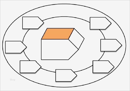St Galler Management Modell Vorlage Hübsch Das Neue St Galler Management Modell