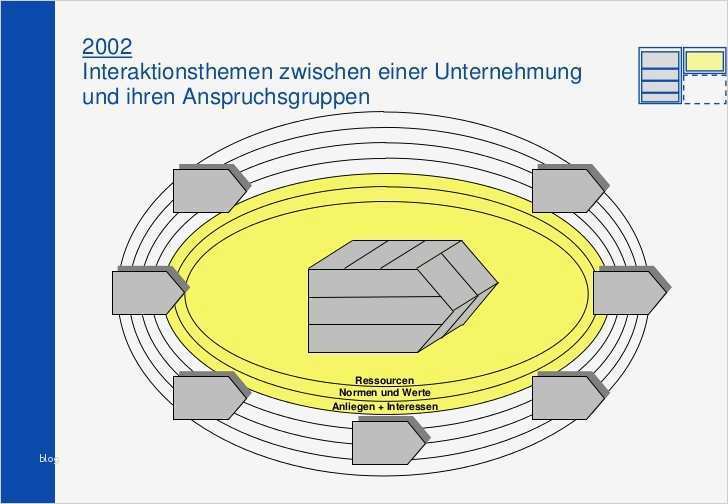 St Galler Management Modell Vorlage Wunderbar St Galler Management Modell 1973 2002