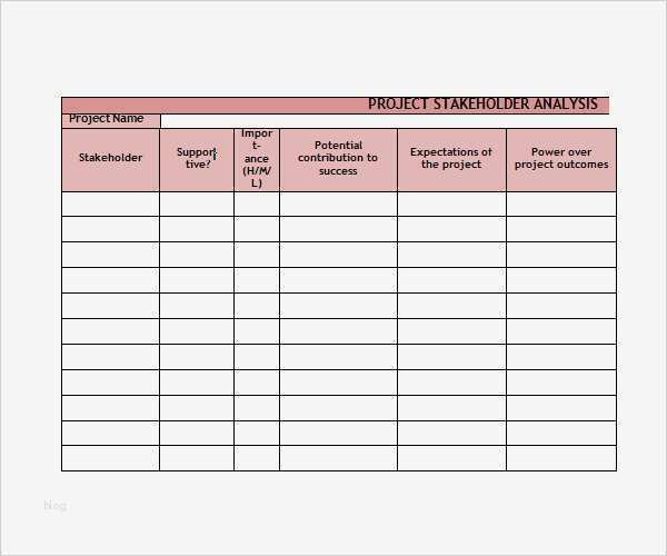 Stakeholder Map Vorlage Gut 10 Stakeholder Analysis Samples