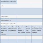 Stakeholderanalyse Excel Vorlage Bewundernswert Beste Stakeholder Analyse Vorlage Wort Galerie