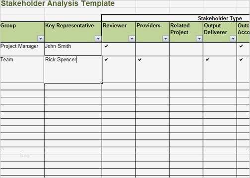 Stakeholderanalyse Excel Vorlage Wunderbar Stakeholder Analysis Template Excel
