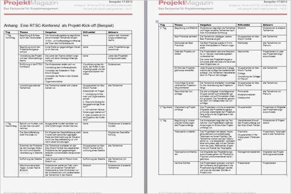 Stakeholderanalyse Vorlage Angenehm Initiieren Vorbereiten