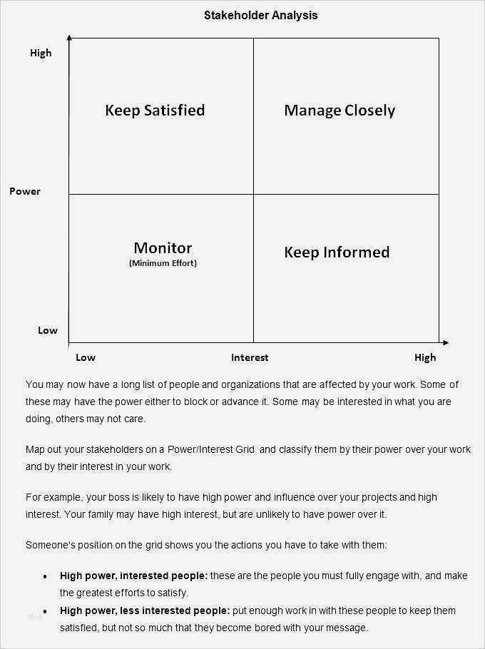 Stakeholderanalyse Vorlage Genial Groß Stakeholder Benötigt Analysevorlage Galerie