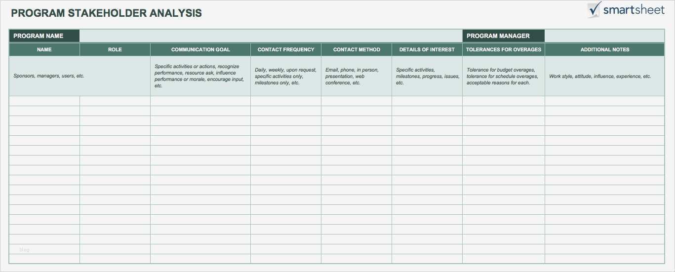 Stakeholderanalyse Vorlage Gratis Beste Erfreut Stakeholder Analyse Vorlage Ideen Bilder Für Das