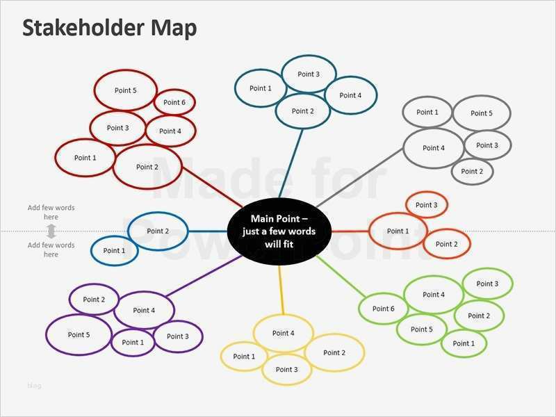 Stakeholderanalyse Vorlage Gratis Süß Groß Stakeholder Benötigt Analysevorlage Galerie