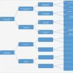 Stammbaum Vorlage 5 Generationen Erstaunlich Ahnentafel