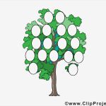 Stammbaum Vorlage Best Of Stammbaum Vorlage Zum Ausdrucken