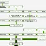 Stammbaum Vorlage Beste Pin Talimba Title Stammbaum Vorlage Login Finder for On