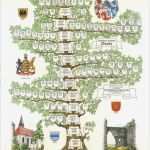 Stammbaum Vorlage Download Luxus Fantastisch Kostenlose Ahnentafel Vorlage Ideen