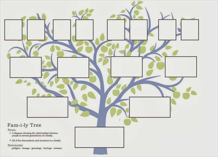 Stammbaum Vorlage Elegant Die Besten 25 Stammbaum Vorlage Ideen Auf Pinterest