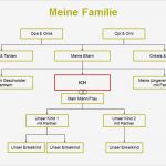 Stammbaum Vorlage Elegant Stammbaum Erstellen