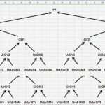 Stammbaum Vorlage Excel Elegant Stammbaum Mit Word Oder Excel