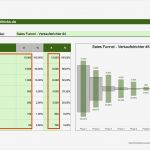 Stammbaum Vorlage Excel Inspiration Ausgezeichnet Stammbaum Timeline Vorlage Ideen Entry