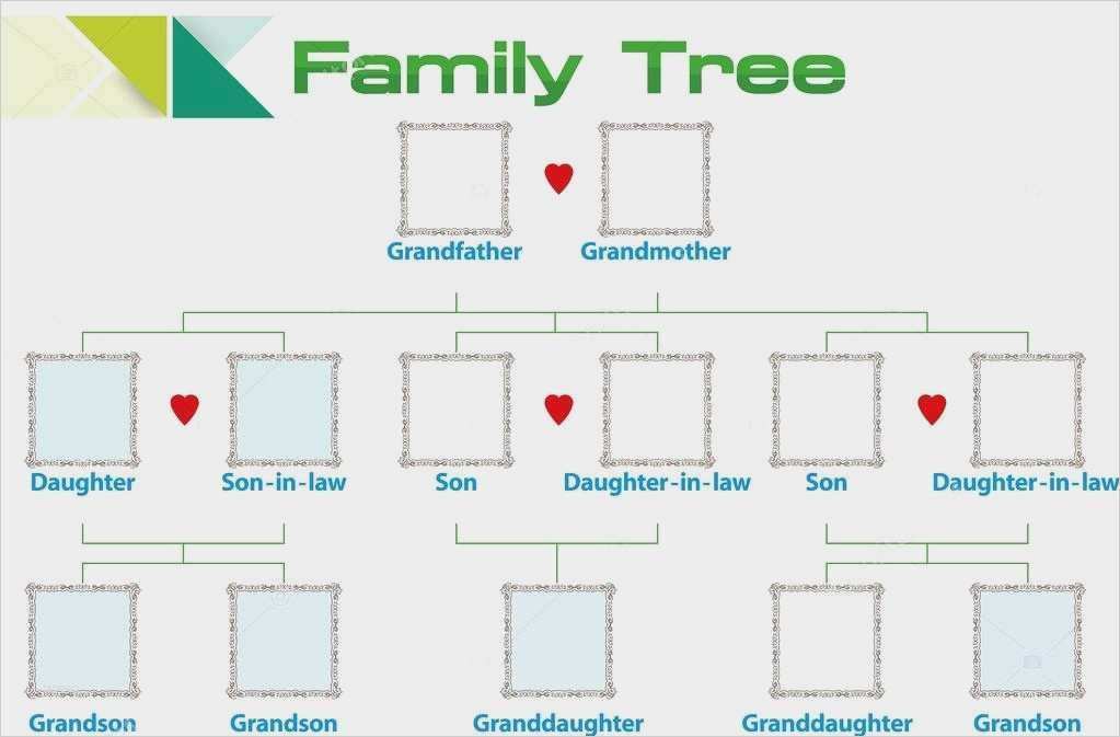 Stammbaum Vorlage Excel Schön Gemütlich Family Tree Diagrammvorlage Zeitgenössisch