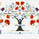 Stammbaum Vorlage Leer Best Of Stammbaum Traditionelle Leer Drucken J1 Perfekt Für