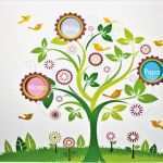 Stammbaum Vorlage Leer Einzigartig Pin Stammbaum Vorlage On Pinterest