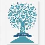 Stammbaum Vorlage Leer Elegant Familienstammbaum Poster Selber Gestalten