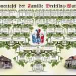 Stammbaum Vorlage Leer Elegant Geneagraphiks