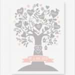 Stammbaum Vorlage Leer Erstaunlich Erstelle Jetzt Dein Stammbaum Poster Wie Es Dir Gefällt