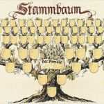 Stammbaum Vorlage Leer Erstaunlich Nachfahren Von Lutherus De Marchenia