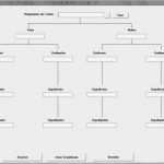 Stammbaum Vorlage Leer Erstaunlich Stammbaum Vorlage Pdf Elegant tolle Stammbaum Bildet