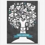 Stammbaum Vorlage Leer Fabelhaft Erstelle Jetzt Dein Stammbaum Poster Wie Es Dir Gefällt