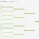 Stammbaum Vorlage Leer Genial Familienstammbaum