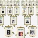 Stammbaum Vorlage Leer Schön Termine Der Famfo Esens