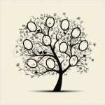 Stammbaum Vorlage Leer Wunderbar Stammbaum Design Fügen Sie Ihre Fotos In Frames