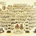 Stammbaum Vorlage Mit Geschwistern Cool Stammbaum Erstellen Lassen Ahnenforschung Pro Heraldica