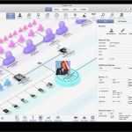 Stammbaum Vorlage Mit Geschwistern Fabelhaft Großzügig Vergleichsmatrix Vorlage Bilder Entry Level