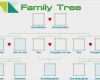 Stammbaum Vorlage Mit Geschwistern Süß Erfreut Stammbaum Diagramme Vorlagen Ideen