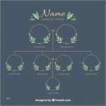 Stammbaum Vorlage Neu Stammbaum Vorlage Mit Dekorativen Blättern