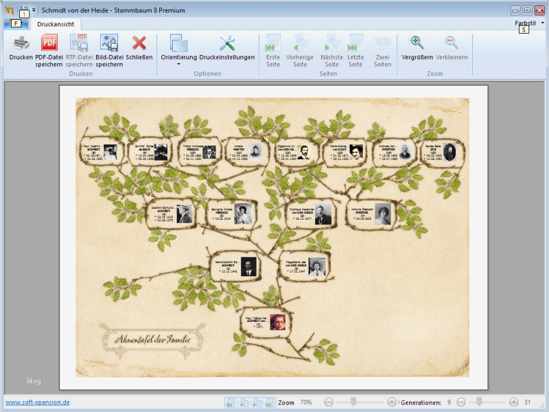 Stammbaum Vorlage Pdf Angenehm Gemütlich Stammbaum Kunst Vorlage Ideen Entry Level