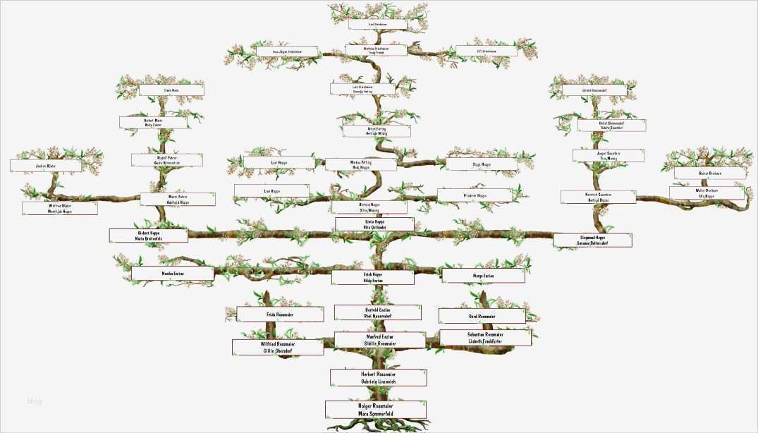 Stammbaum Vorlage Pdf Cool Wunderbar Stammbaum Pdf Vorlage Bilder